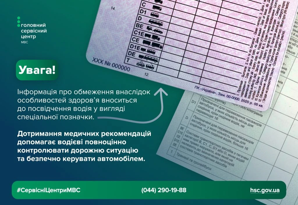 основне зображення для Медична довідка для водія: у яких випадках вона є обов’язковою