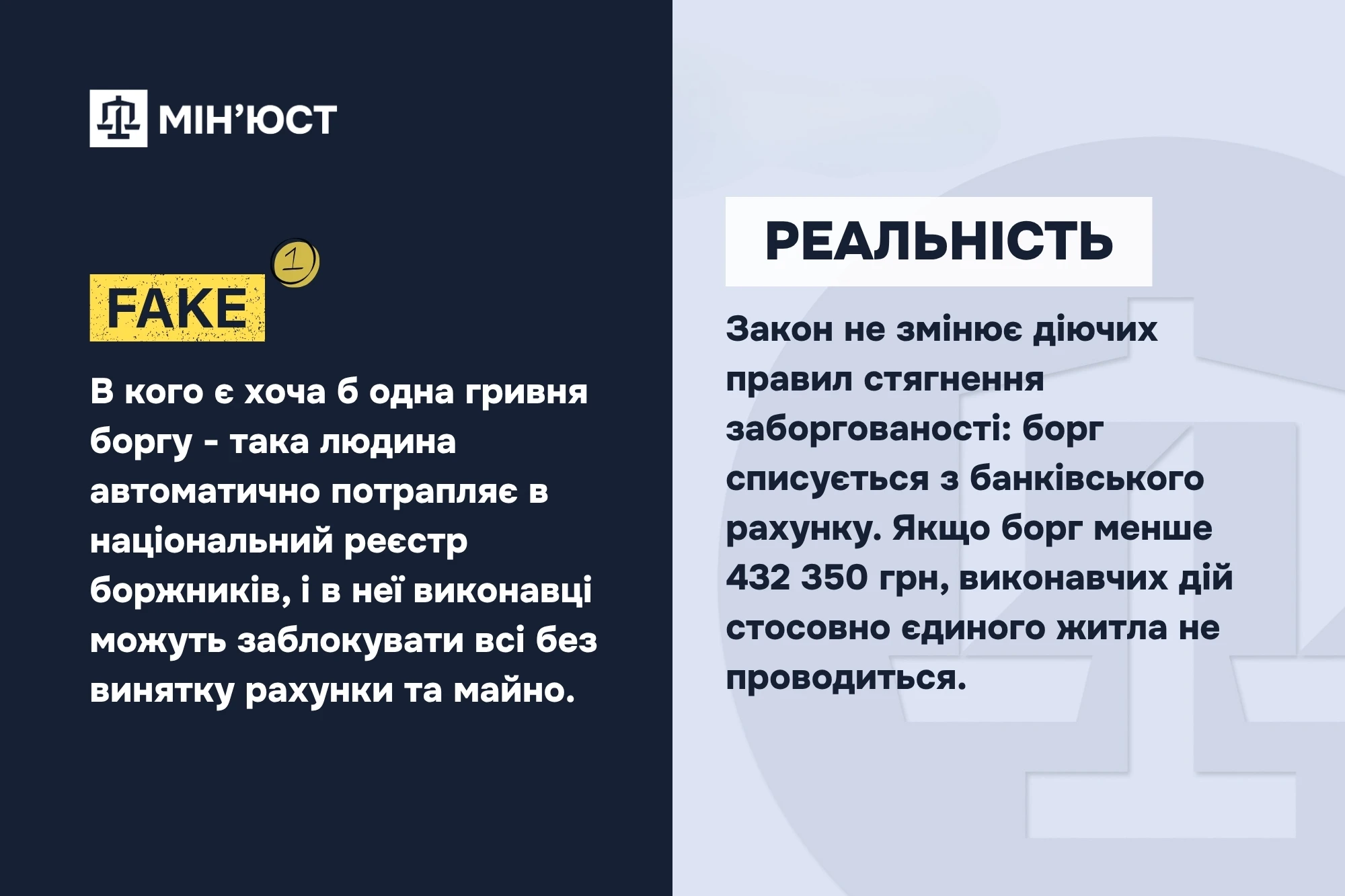 основне зображення для Міфи vs реальність: що змінює закон про виконавче провадження