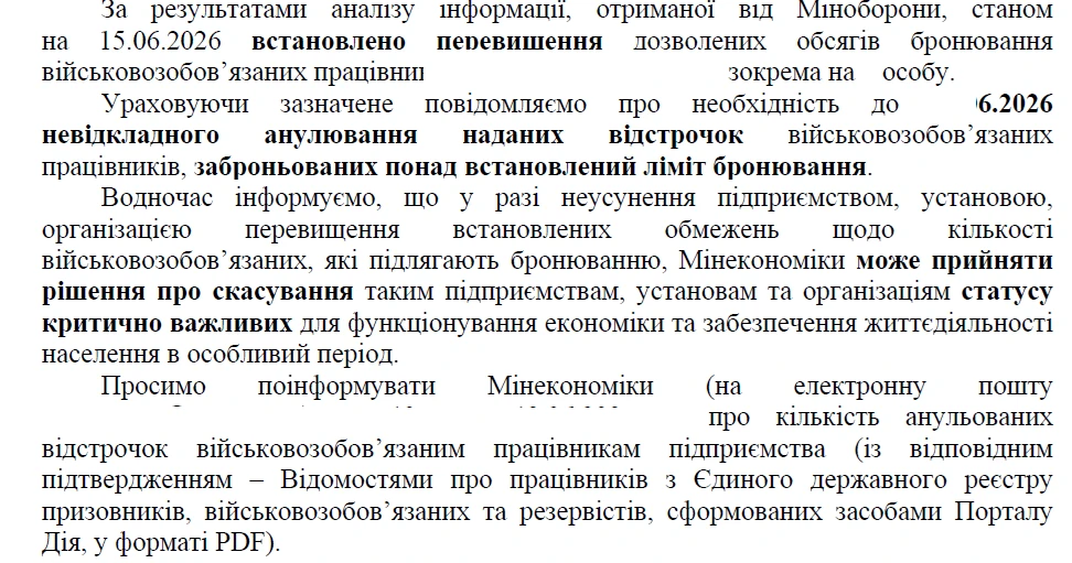основне зображення для Мінекономіки посилило контроль: підприємствам надсилають вимоги щодо переліміту заброньованих