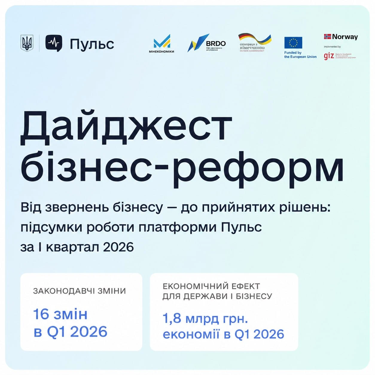 основне зображення для Мінекономіки запускає щоквартальний «Дайджест бізнес-реформ»