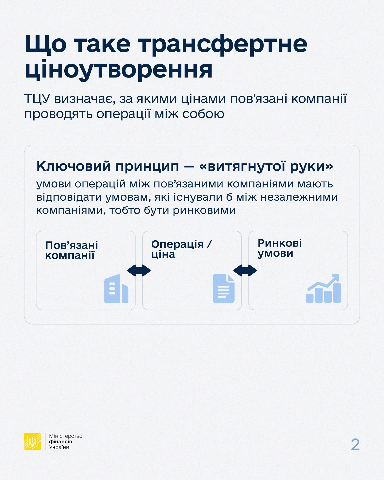 основне зображення для Нові правила трансфертного ціноутворення з 1 січня 2028 року: що готує Мінфін