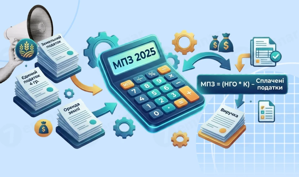 основне зображення для Мінімальне податкове зобов’язання: правила розрахунку за 2025 рік