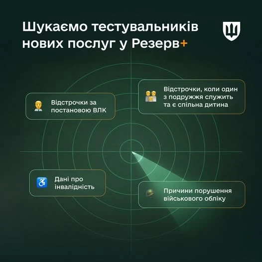 основне зображення для Міноборони запускає бета-тест нових послуг у застосунку Резерв+