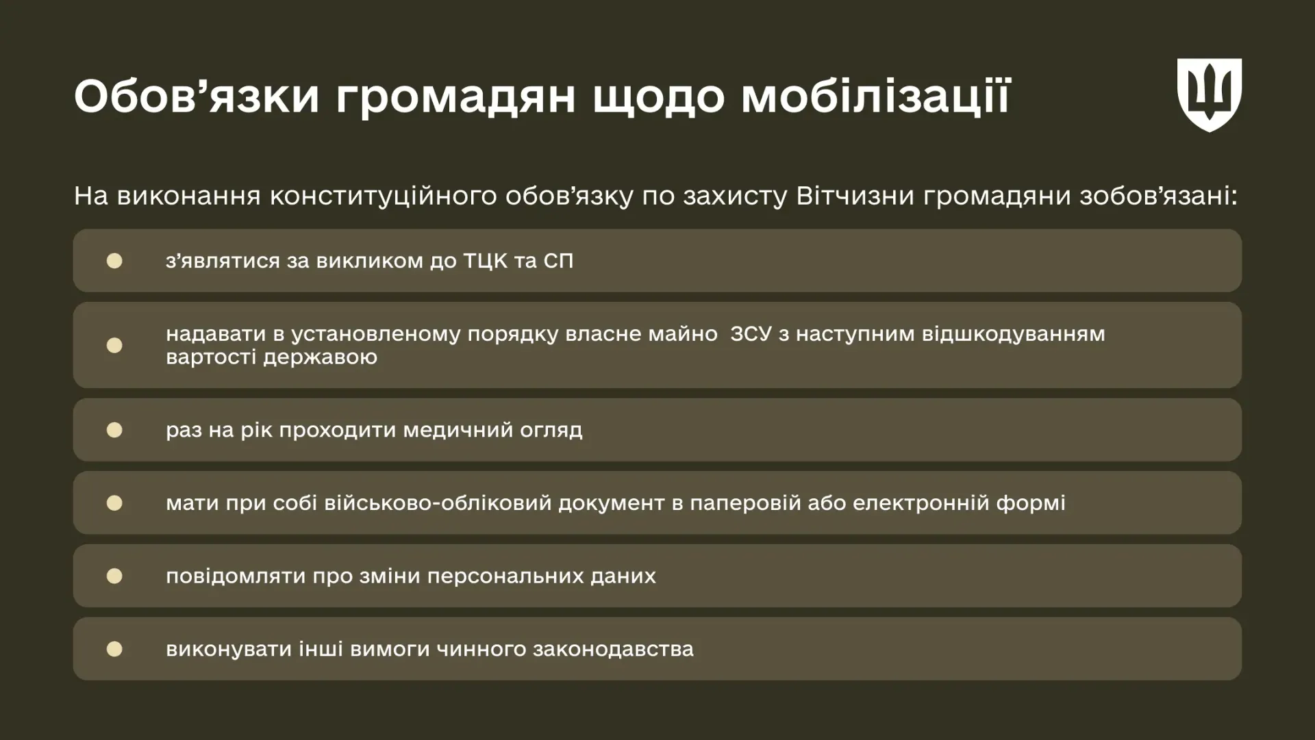 основне зображення для Мобілізація: хто підлягає та які обов’язки громадян