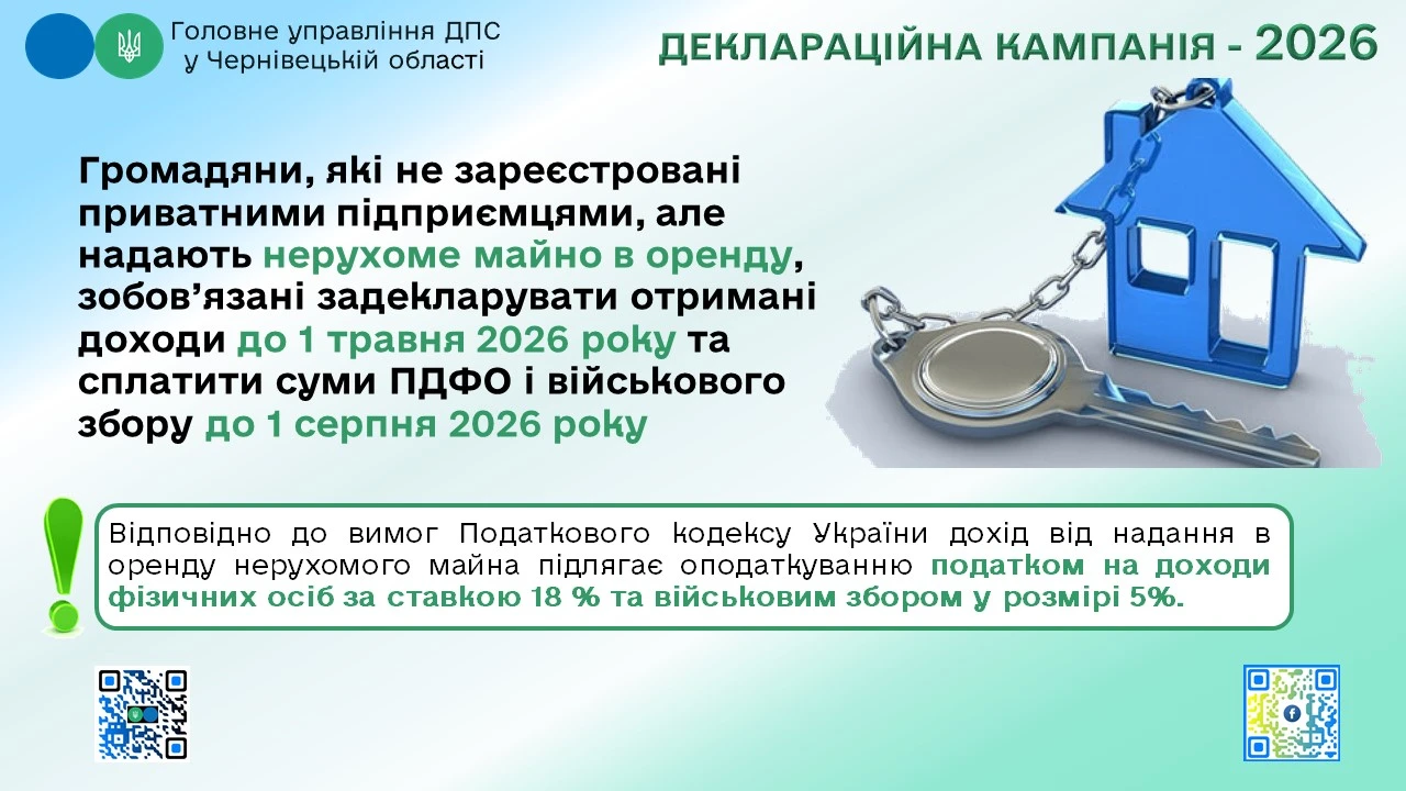 основне зображення для Надання фізособою майна в оренду: як декларувати та які податки сплачувати