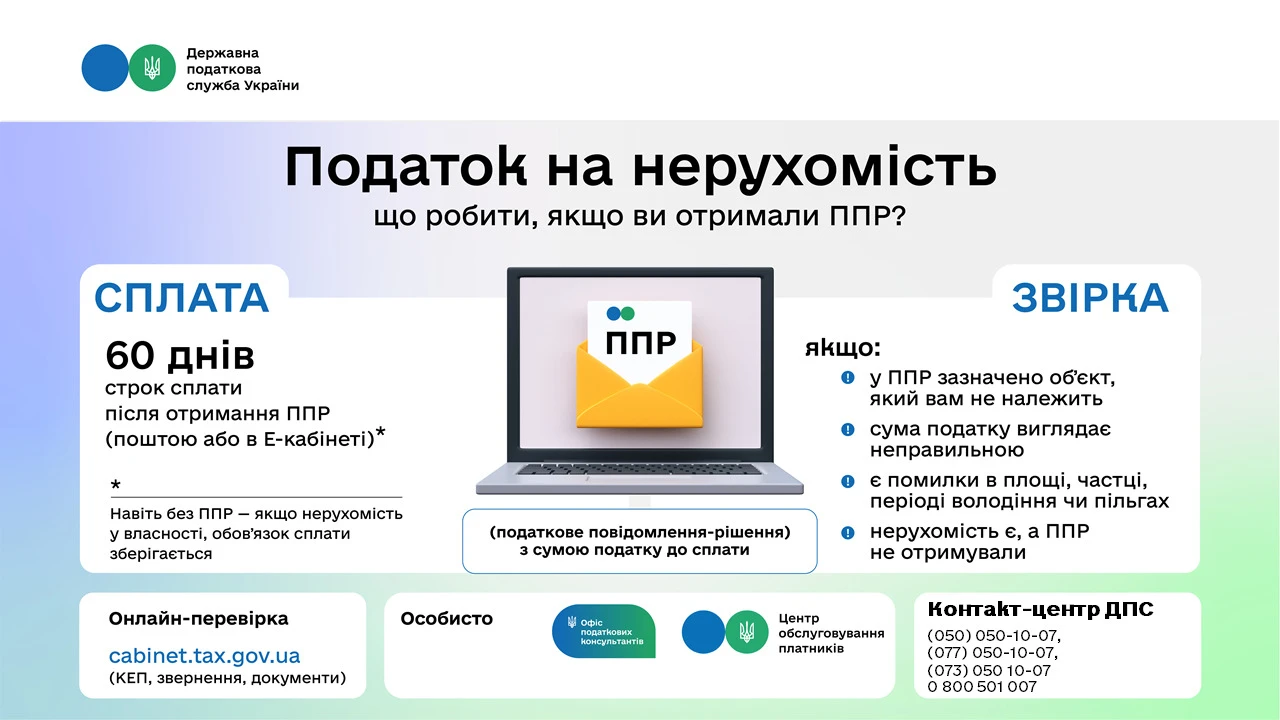 основне зображення для Нарахували податок на нерухомість: алгоритм дій для власників
