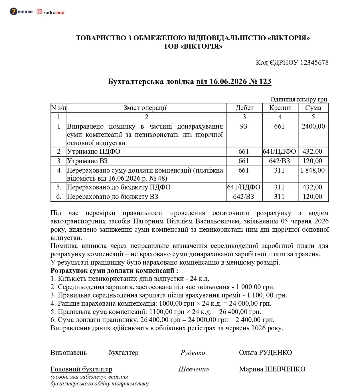 основне зображення для Нарахування та виплата компенсації за невикористану щорічну відпустку після звільнення працівника: зразок бухдовідки