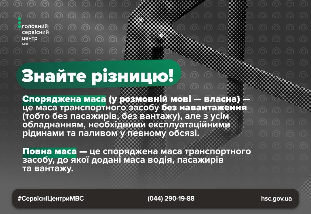 основне зображення для Не перевантажуйте авто: що означають споряджена та повна маса