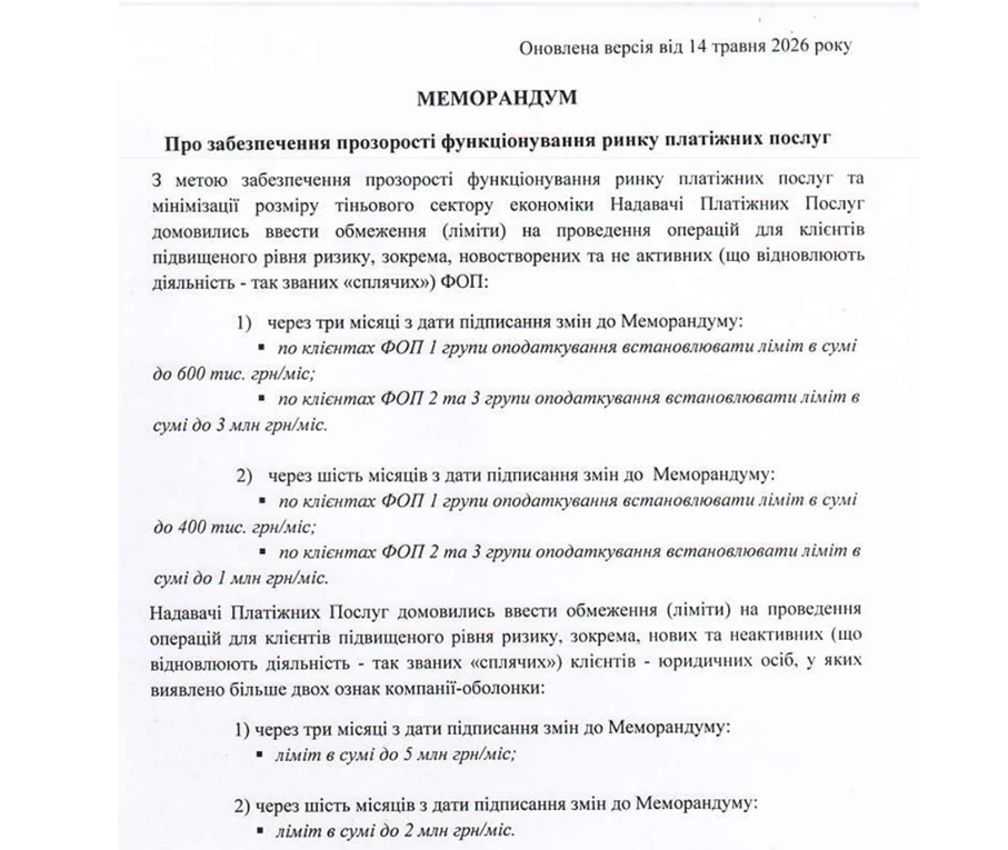 основне зображення для Нові ліміти на перекази для ФОП і компаній: банки встановлять нові обмеження вже у серпні