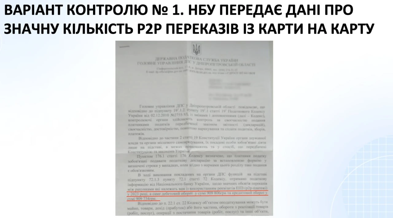 основне зображення для Нові правила переказів з карти на карту: контроль й штрафи