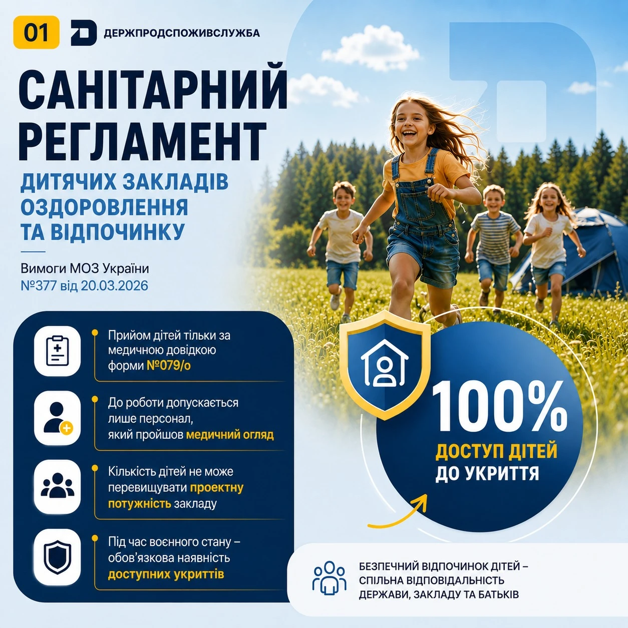 основне зображення для Нові вимоги до дитячих таборів: що передбачає Санітарний регламент