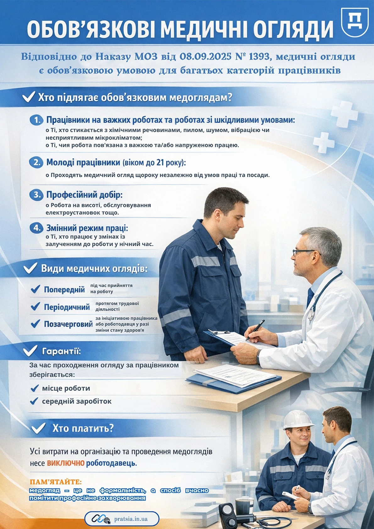 основне зображення для Обов’язковий медогляд: хто має проходити та оплачувати