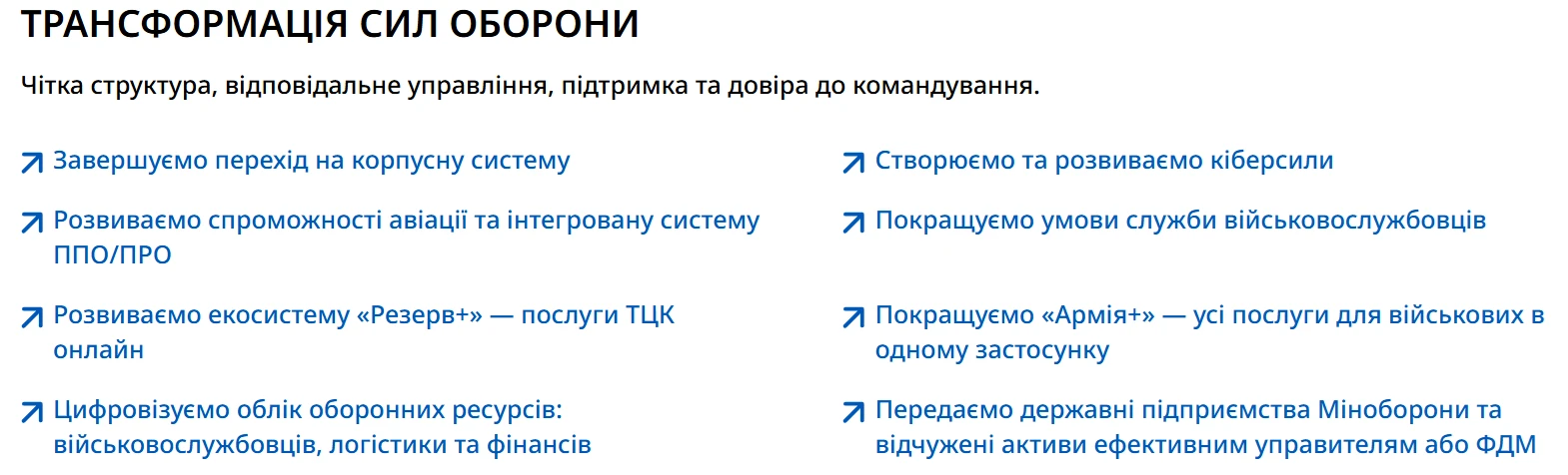 основне зображення для Онлайн-ВЛК і «е-ТЦК»: плани Уряду до кінця 2025 року