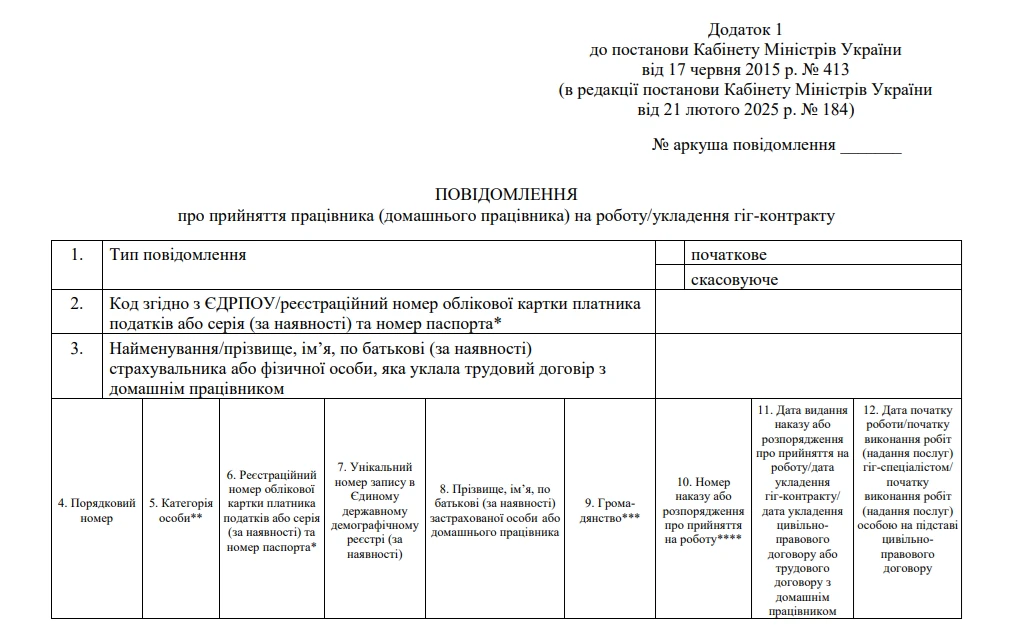 основне зображення для Оновлено Повідомлення про прийняття працівника (домашнього працівника) на роботу / укладення гіг-контракту