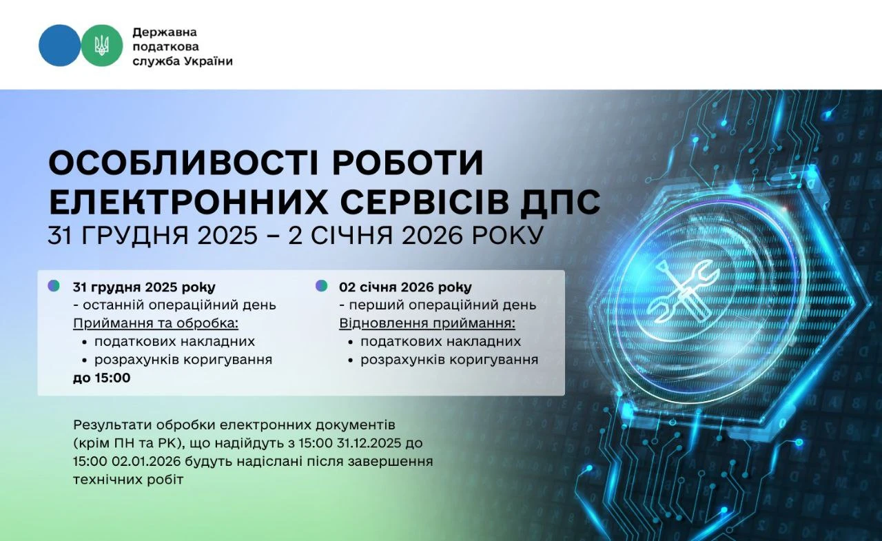 основне зображення для Сервіси ДПС відновлять роботу о 15:00 2 січня 2026 року: остання можливість зареєструвати ПН буде 31 грудня до 15:00: