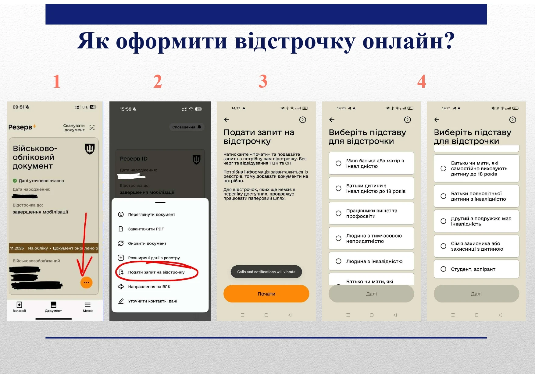 основне зображення для Як подати заявку на відстрочку через «Резерв+»: покрокова інструкція