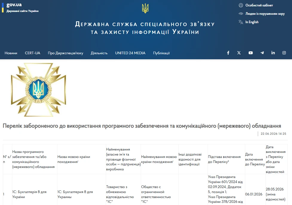 основне зображення для Держспецзв’язку вчергове оновила Перелік забороненого програмного забезпечення: + 219 сервісів Яндекс та ViPNet