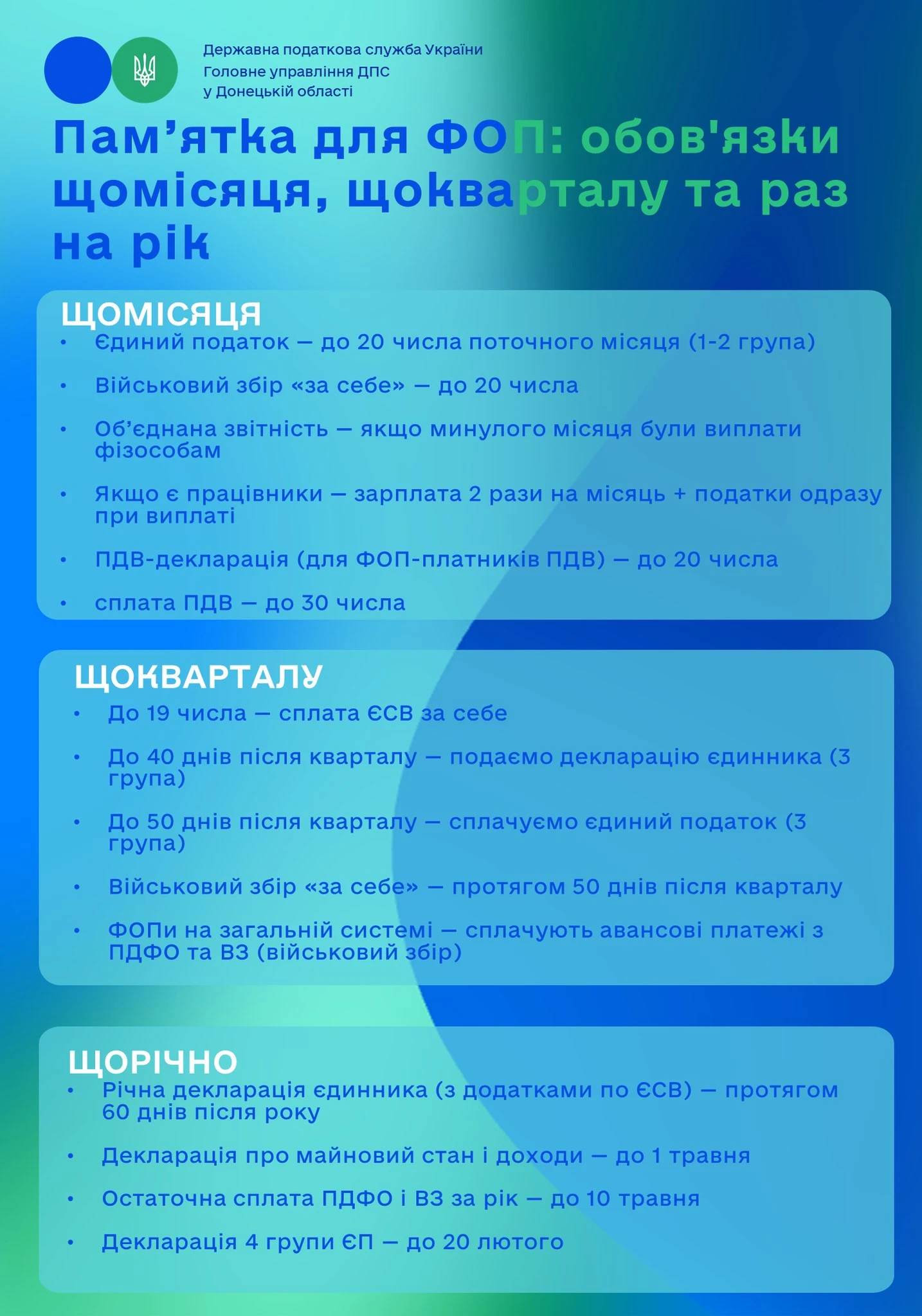 основне зображення для Пам’ятка для ФОП 2025: обов'язки щомісяця, щокварталу та раз на рік