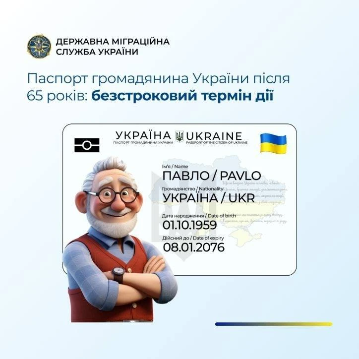 основне зображення для Паспорт громадянина України у формі ID-картки: терміни дії за віком