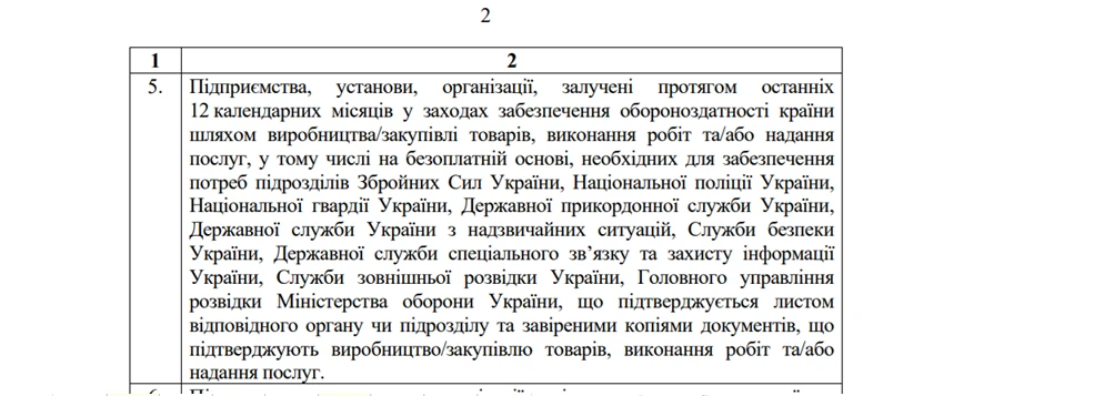 основне зображення для Перші нові критерії критичності від ОВА: податковий поріг зріс, вимоги до працевлаштування ветеранів посилили
