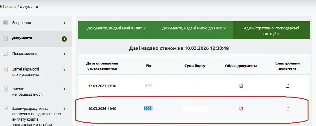 основне зображення для ПФУ вже надіслало «листи щастя» для роботодавців: перевіряйте вже!
