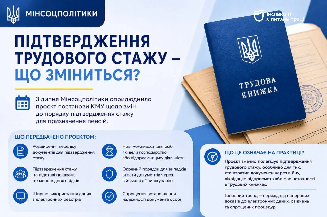 основне зображення для Підтвердження трудового стажу по-новому: Мінсоцполітики пропонує оновити правила
