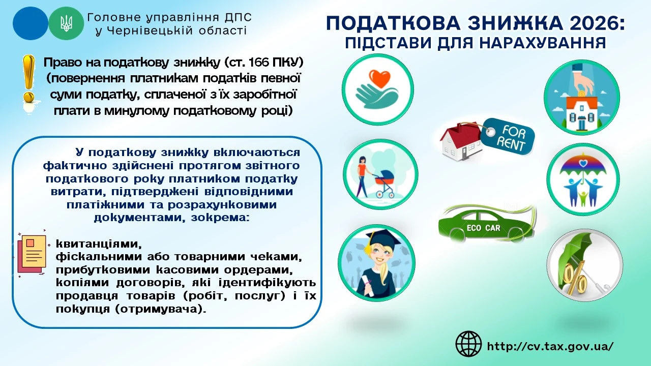 основне зображення для Податкова знижка у 2026 році: хто має право та як отримати
