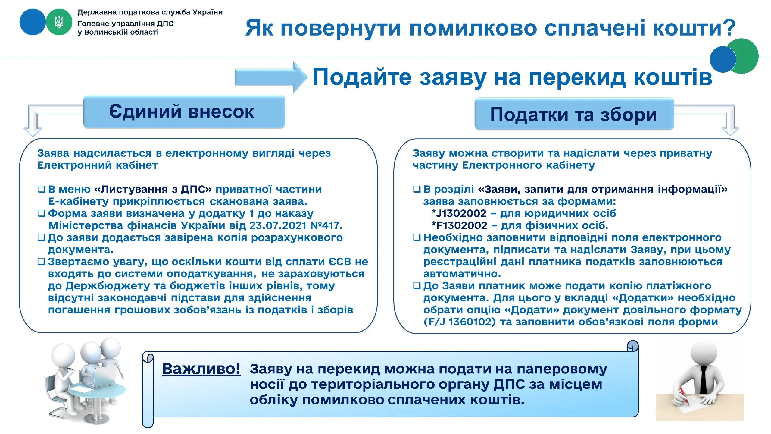 основне зображення для Повернення надміру сплачених податків через Е–кабінет: покрокова інструкція