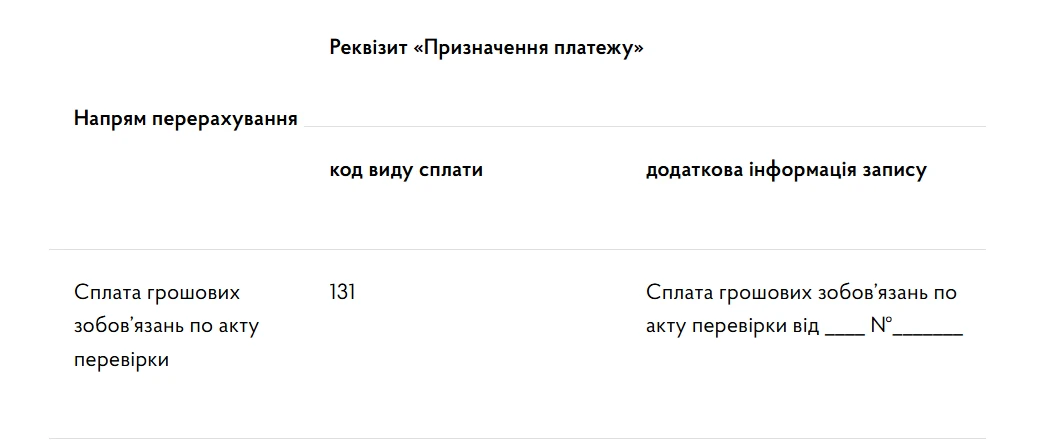 основне зображення для Сплата за актом перевірки: приклад заповнення поля «Призначення платежу»