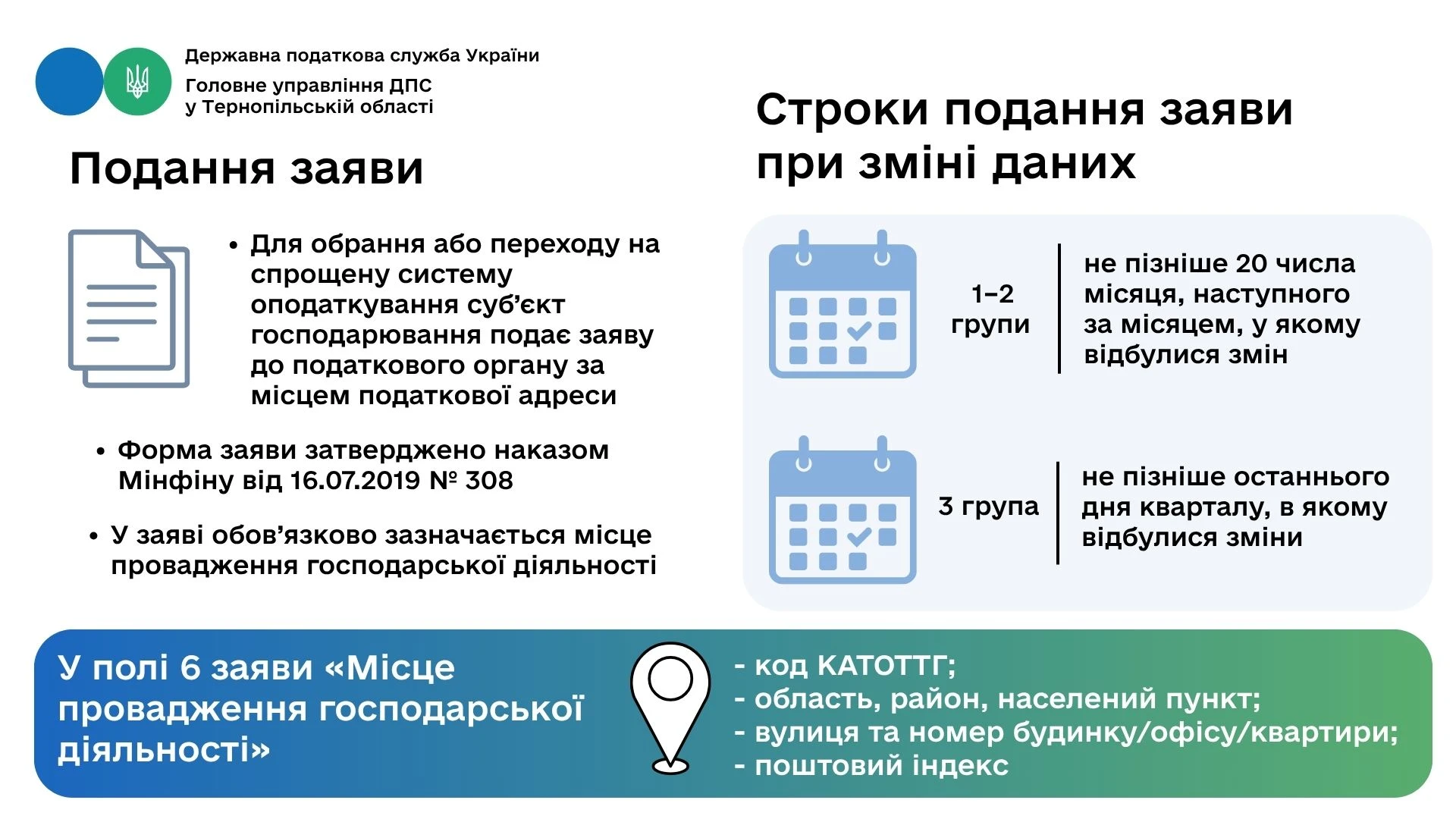 основне зображення для Як ФОП правильно вказати місце діяльності у заяві на єдиний податок