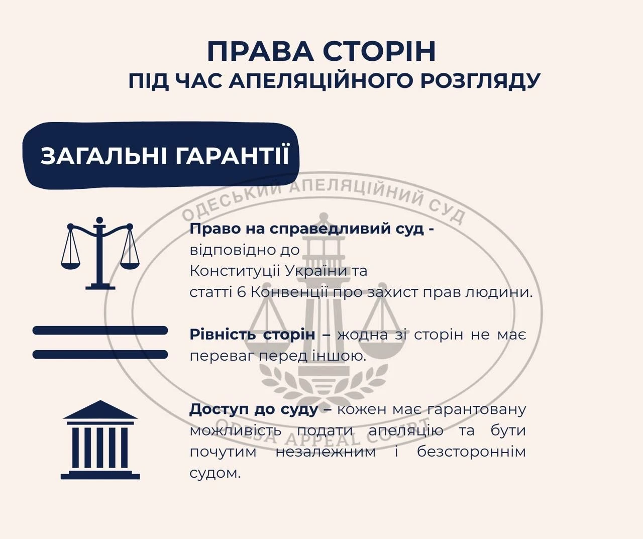 основне зображення для Права учасників апеляційного процесу: що варто знати кожному – інфографіка від суду