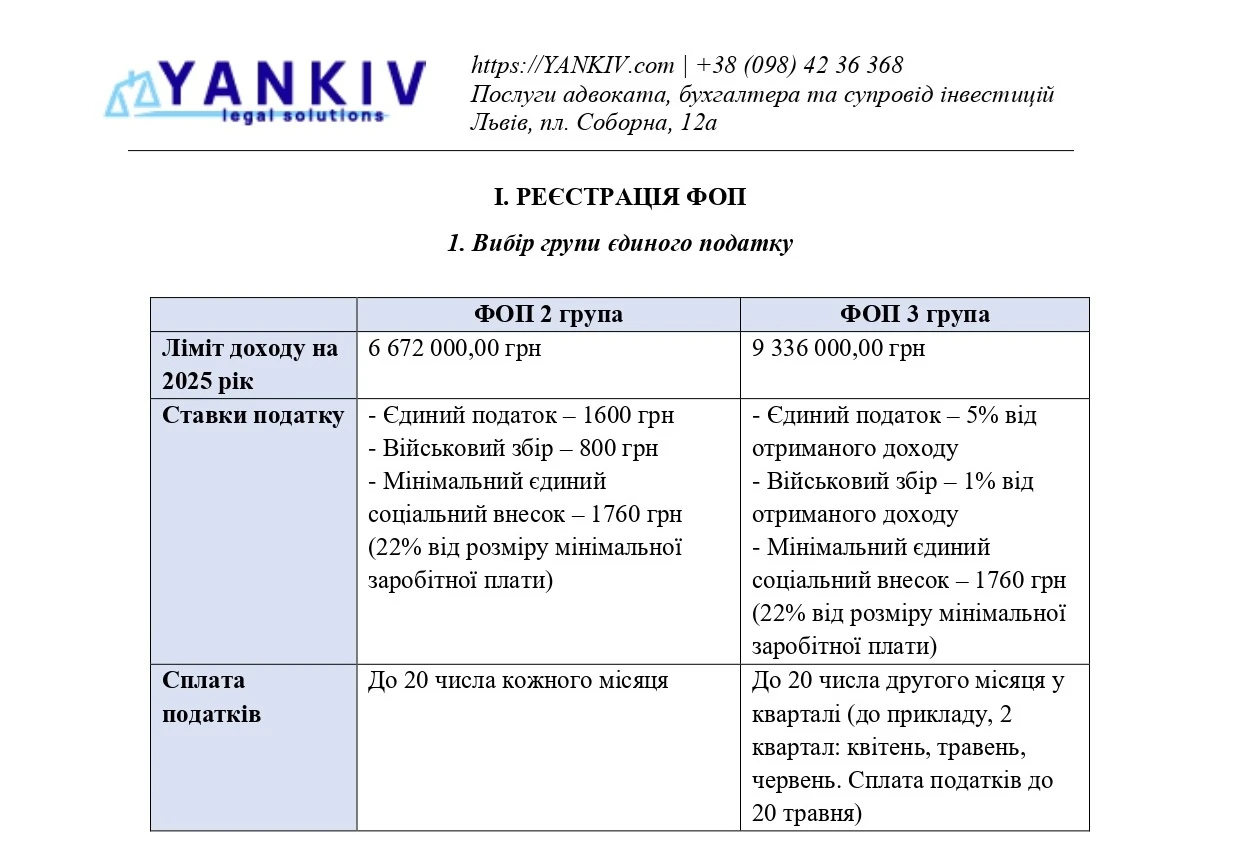 основне зображення для Правила роботи за договором післяплати із NovaPay