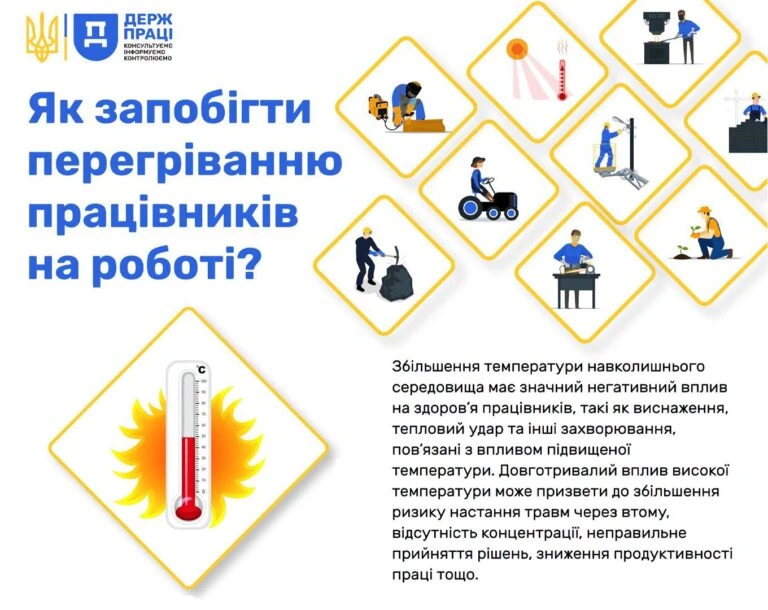 основне зображення для Профілактика перегріву на робочому місці в умовах спеки: інфографіка