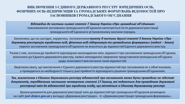 основне зображення для Процедура виключення засновника ГО з ЄДР: покрокова інфографіка