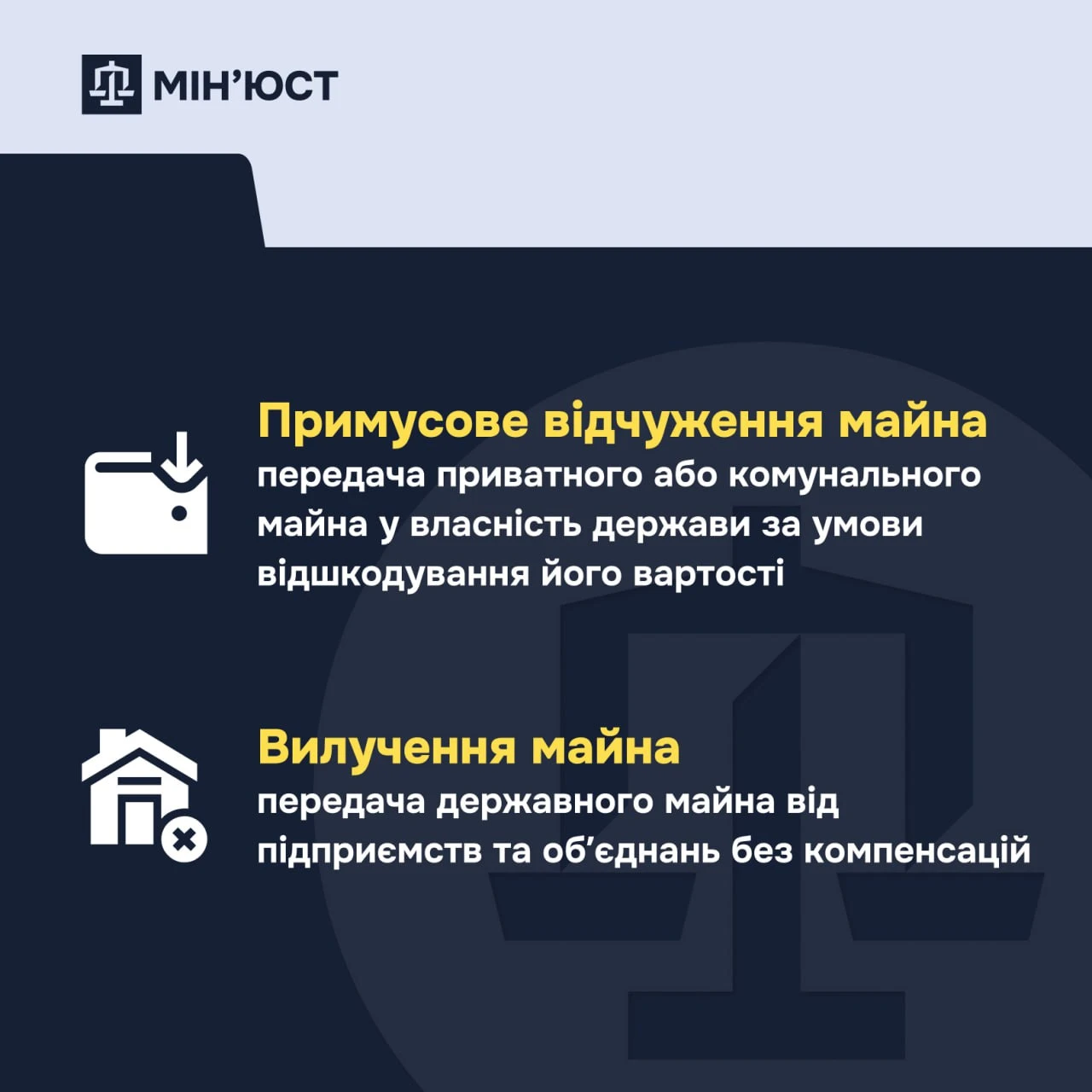 основне зображення для Примусове відчуження або вилучення майна в умовах воєнного стану