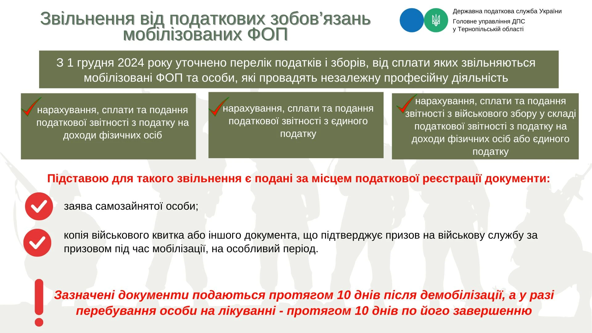 основне зображення для Податкові обов'язки мобілізованих ФОПів у 2025 році