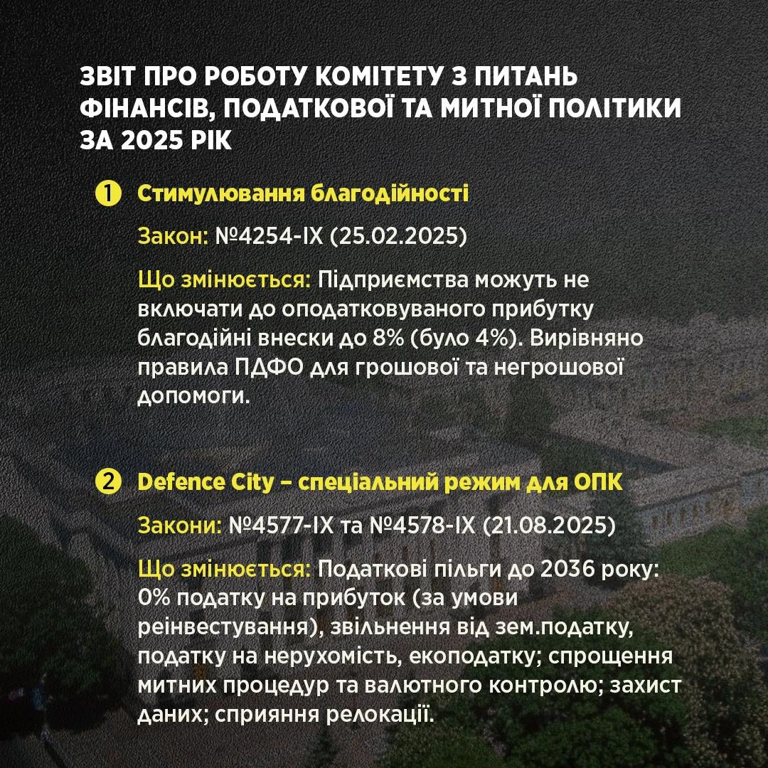 основне зображення для Результати роботи «податкового» комітету у 2025 році: інфографіка