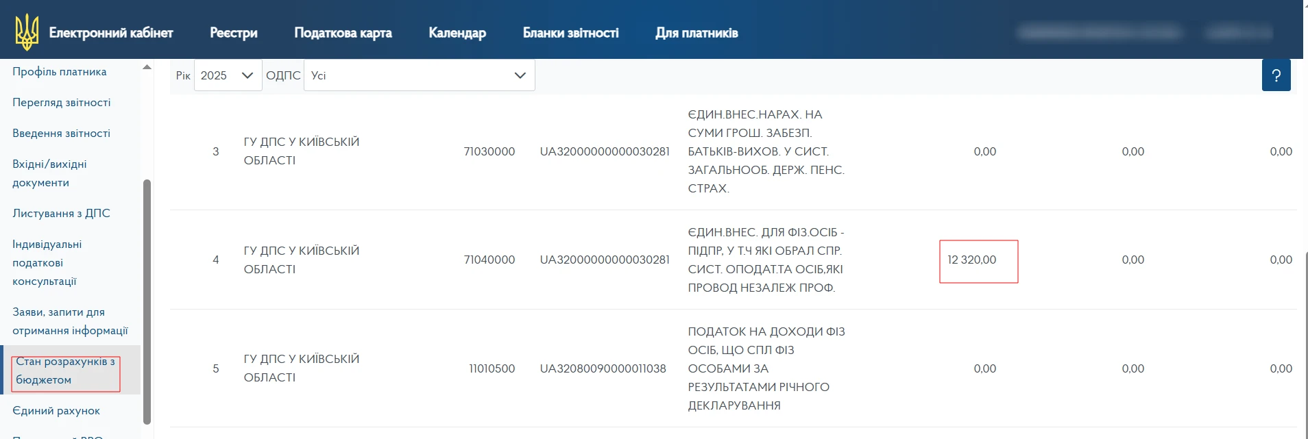 основне зображення для ЄСВ не списується щомісяця: як працює облік внеску в Електронному кабінеті