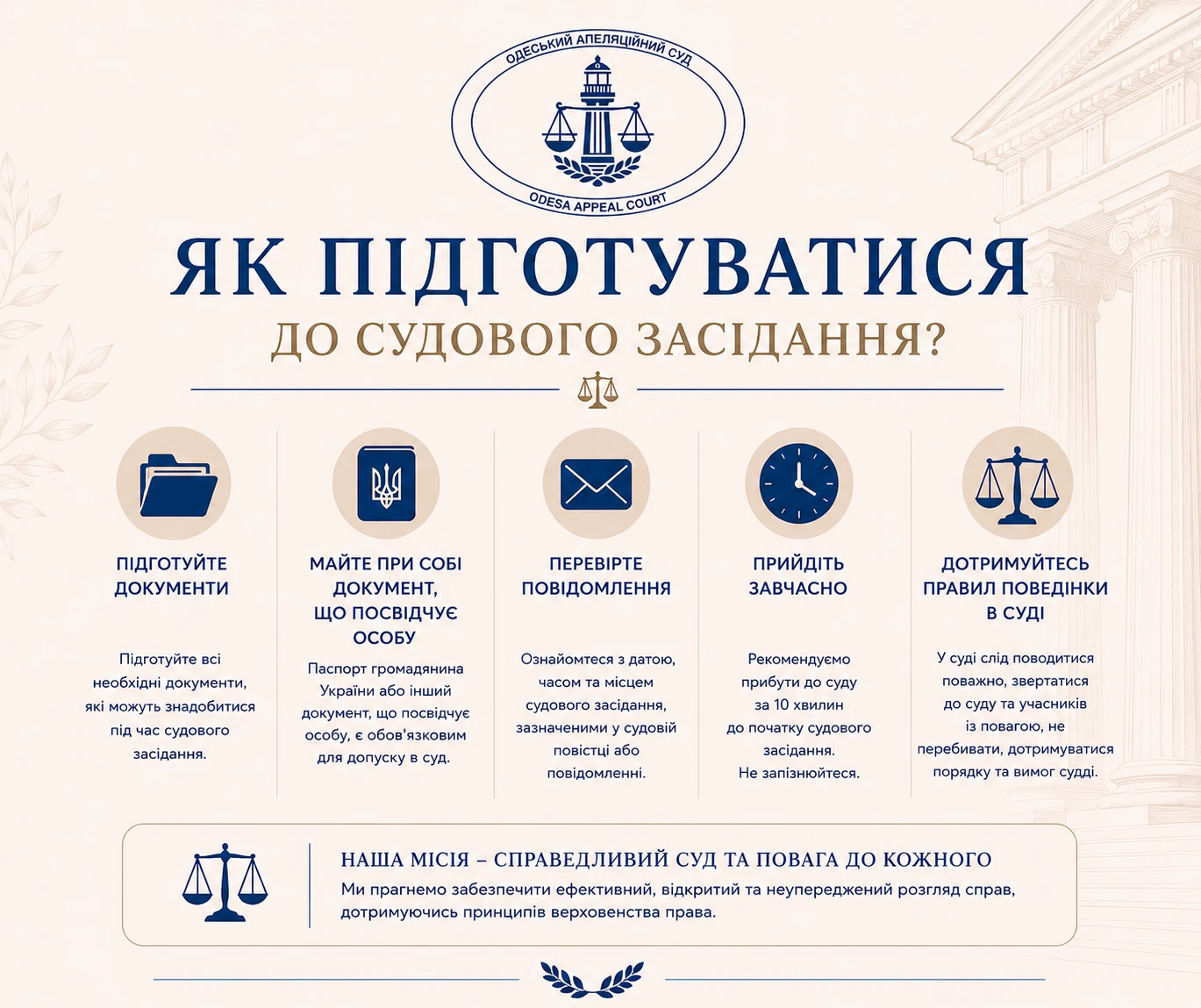 основне зображення для Що потрібно знати перед походом до суду: інфографіка від апеляційного суду