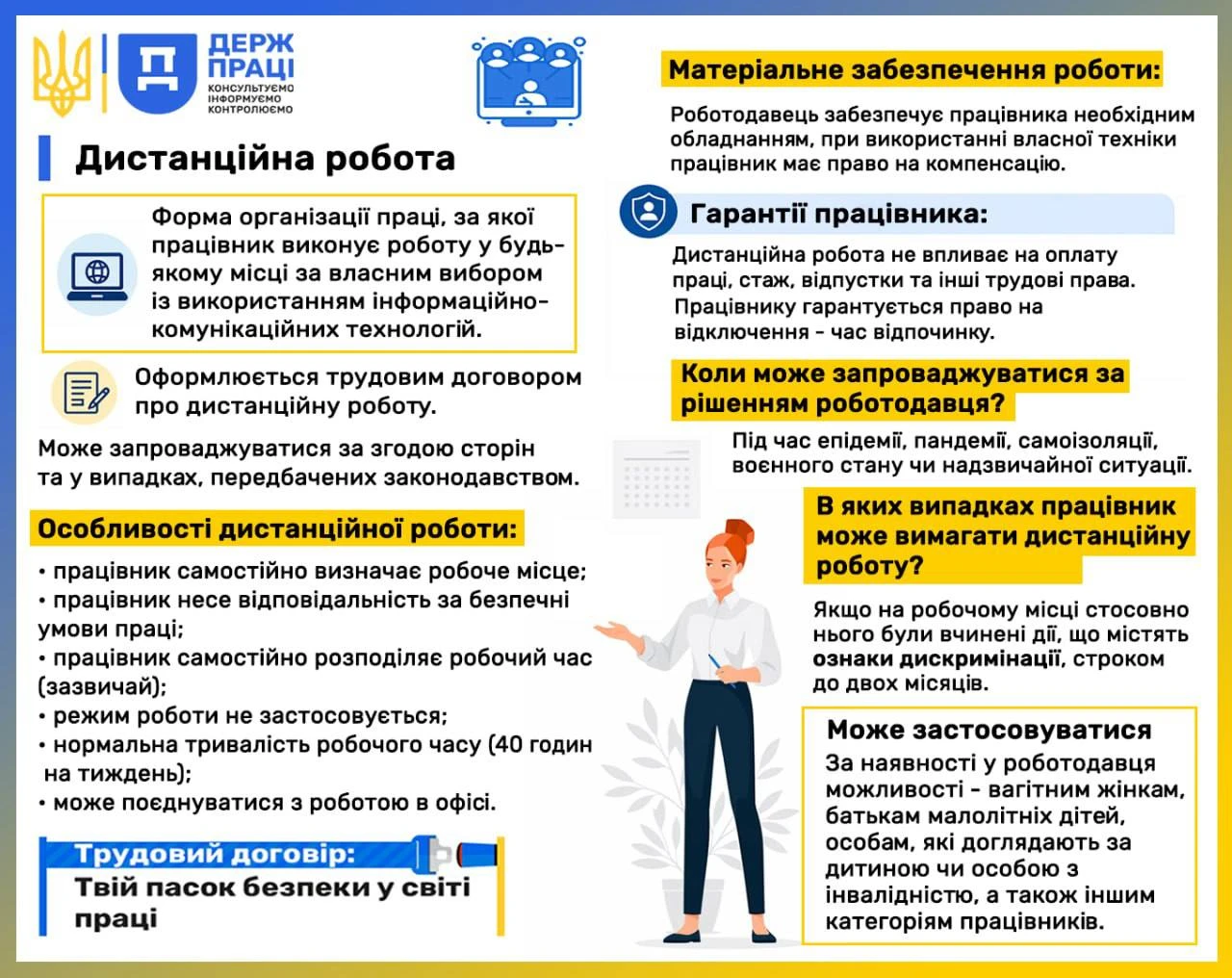 основне зображення для Що потрібно знати про дистанційну роботу у 2026 році
