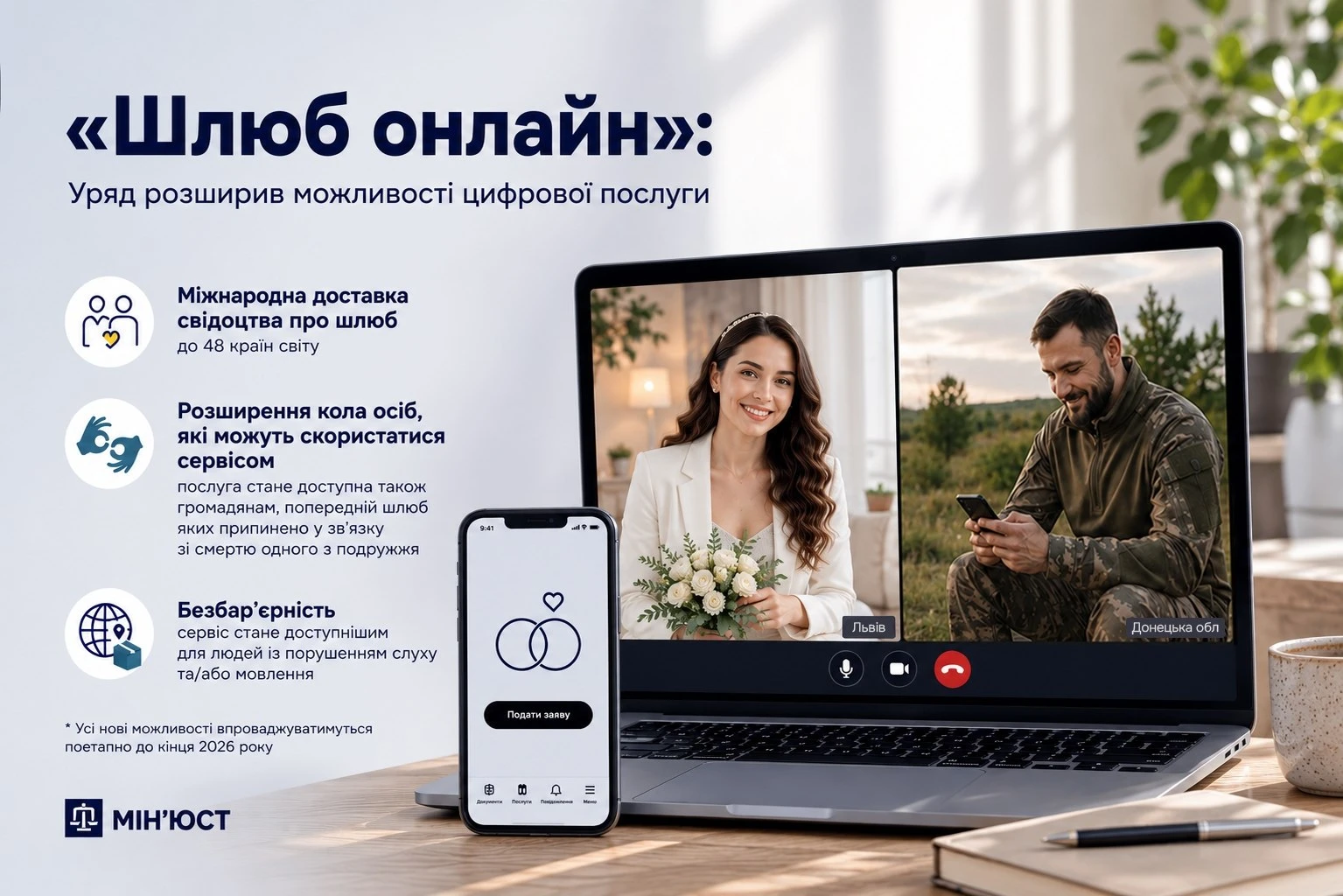 основне зображення для «Шлюб онлайн» у Дії стане ще зручнішим: Уряд анонсував нові можливості
