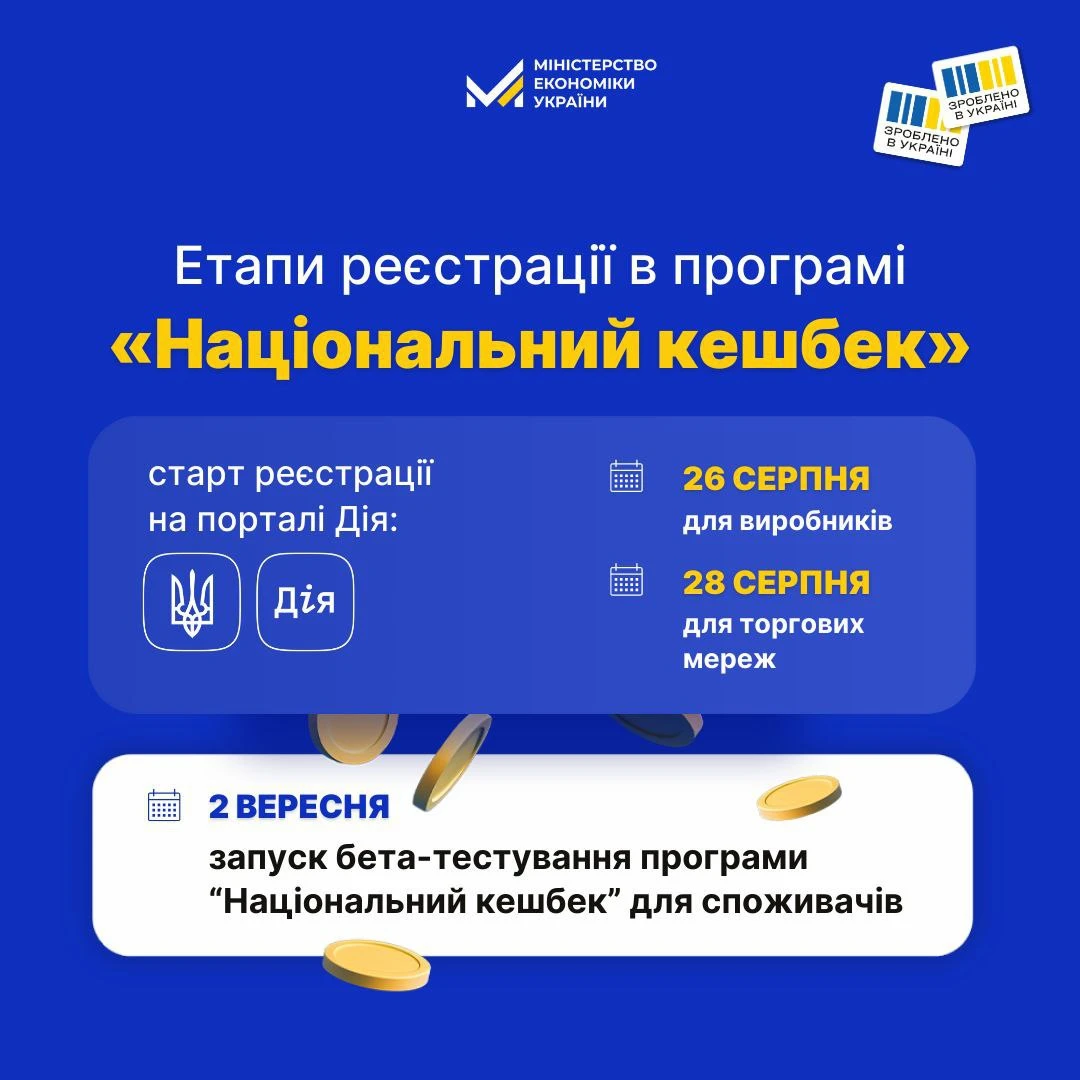 основне зображення для Стартувала реєстрація виробників на участь у програмі «Національний кешбек»