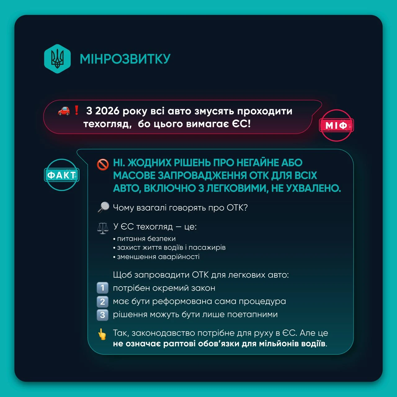 основне зображення для Обов’язковий техогляд для всіх авто у 2026 році: Мінрозвитку пояснило коли і як буде запроваджено