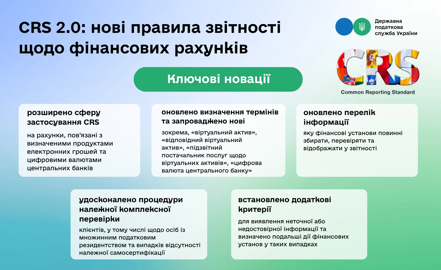 основне зображення для З 1 липня ДПС отримуватиме ще більше інформації про рахунки за кордоном: запроваджується CRS 2.0