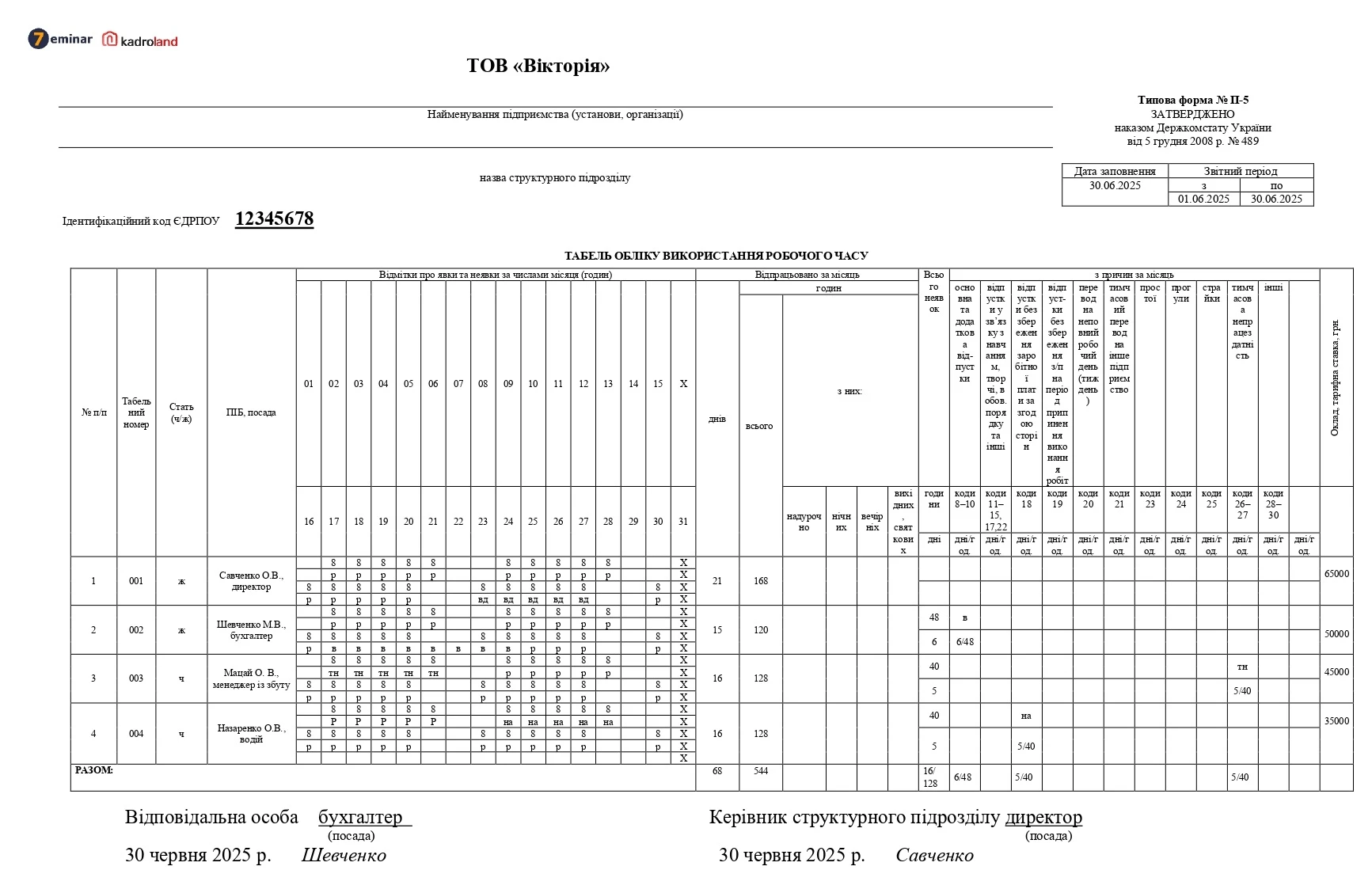 основне зображення для Табель обліку використання робочого часу
