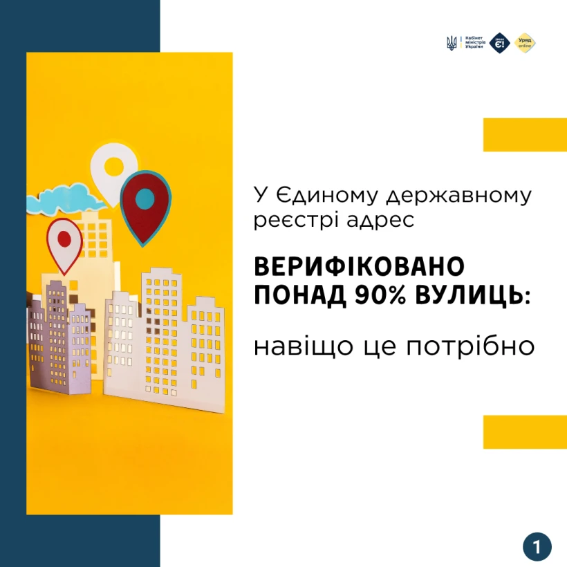 основне зображення для У Єдиному державному реєстрі адрес верифіковано понад 90% вулиць: інфографіка