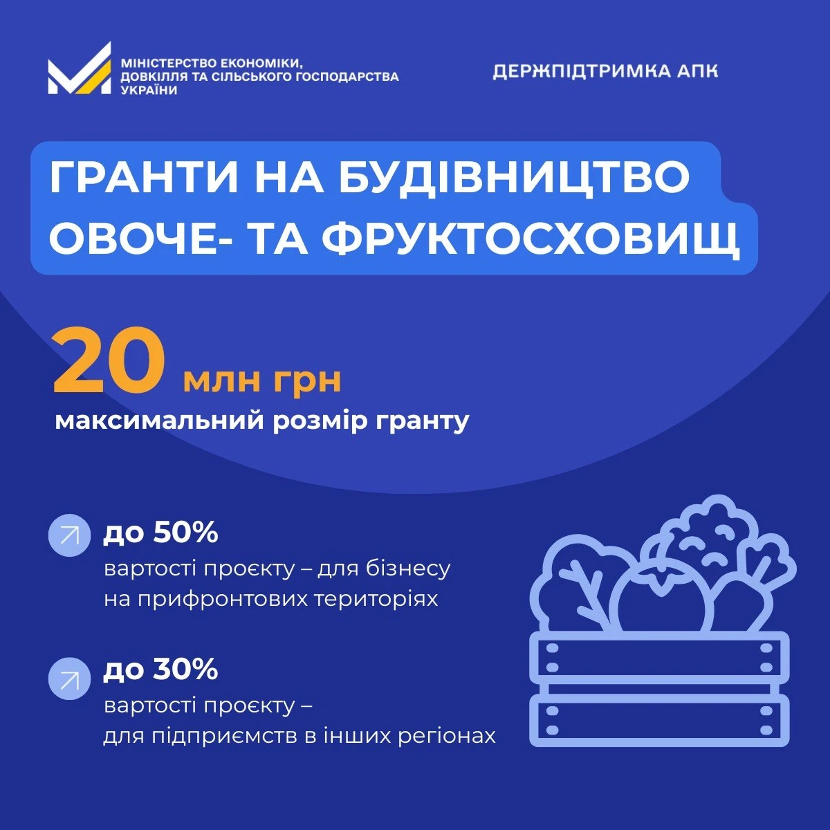 основне зображення для Уряд підтримує створення сучасних овочесховищ і фруктосховищ: інфографіка