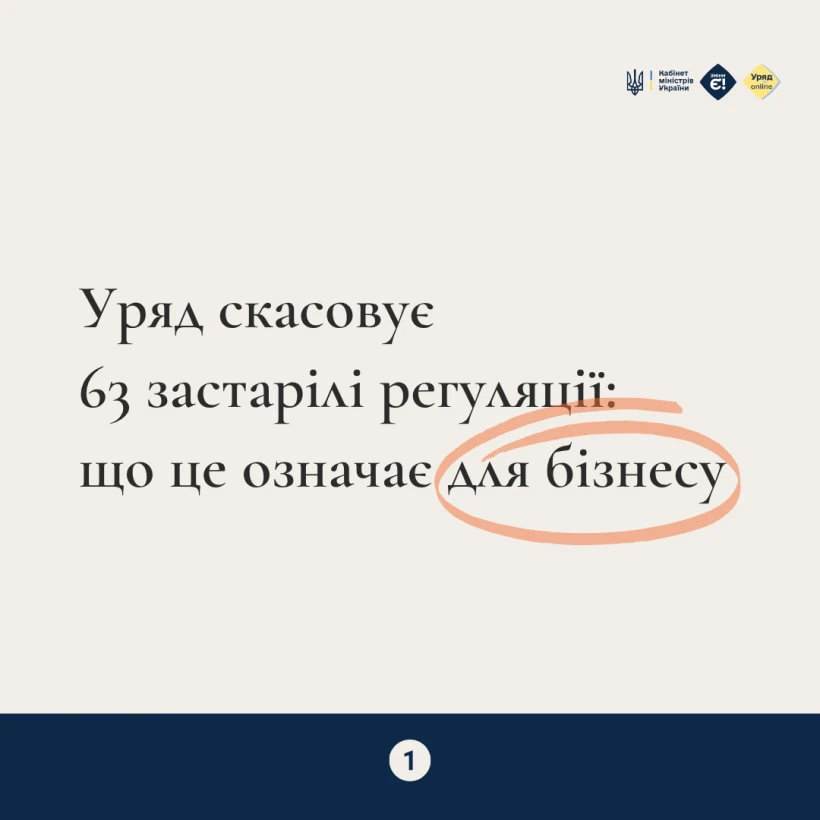 основне зображення для Уряд скасовує 63 застарілі регуляції для бізнесу: інфографіка