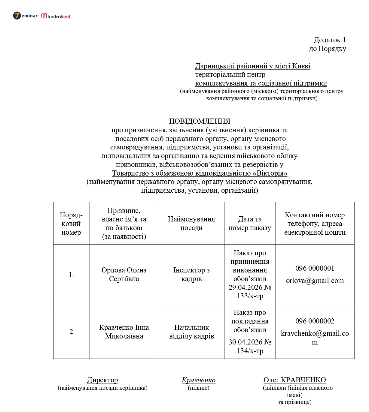 основне зображення для Увільнення та призначення відповідальної особи за ведення військового обліку: зразок повідомлення до ТЦК