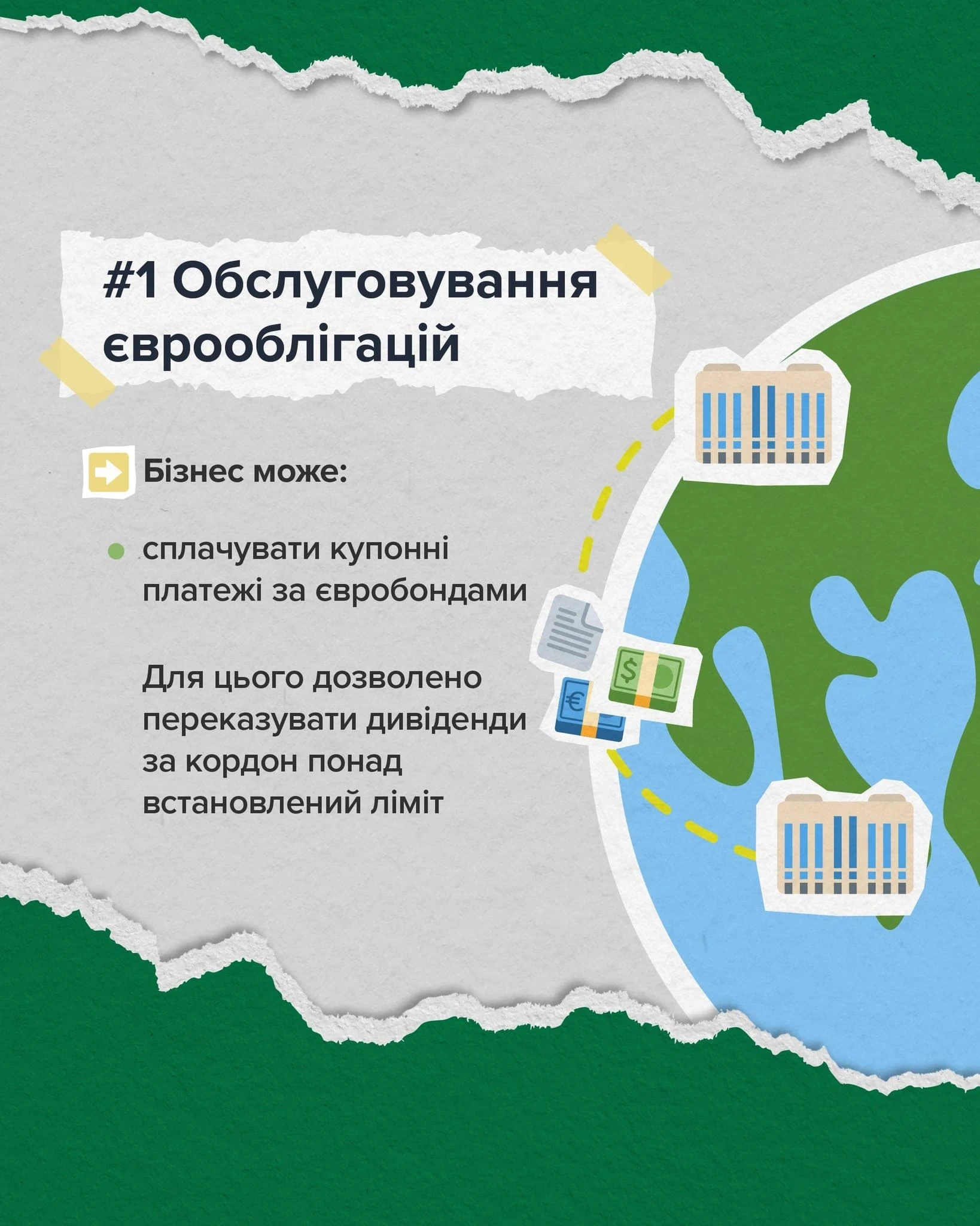 основне зображення для Валютна лібералізація: що вже може бізнес. Інфографіка від НБУ